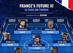 Enlace a El increíble 11 de menores de 23 que tiene Francia