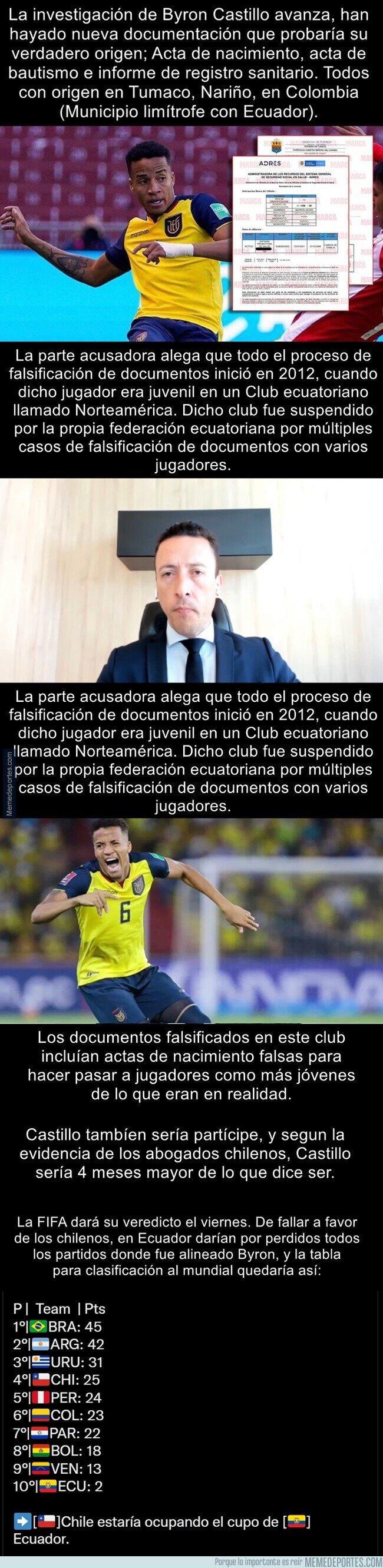 1163350 - La novela de Byron Castillo acaba este viernes