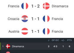 Enlace a Francia no acaba de dar con la tecla