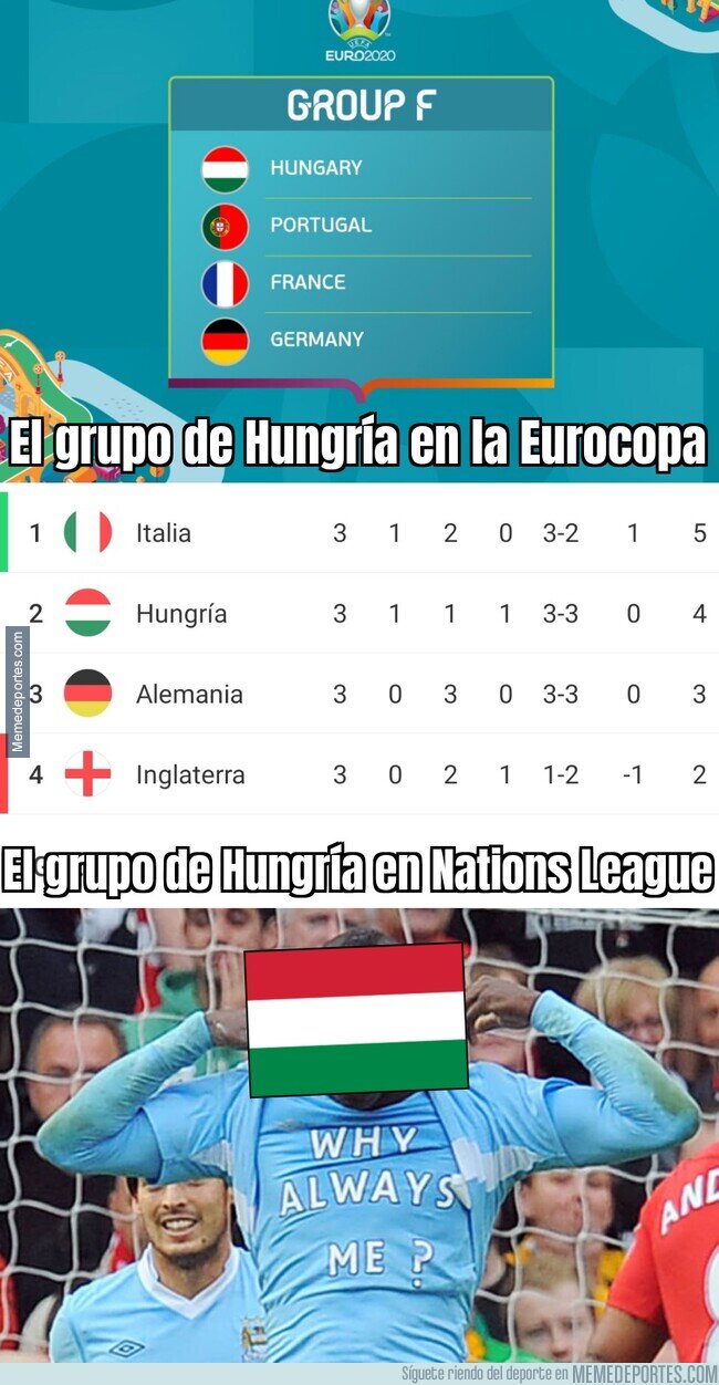 1163508 - Hungría siempre dando la cara en grupos infernales