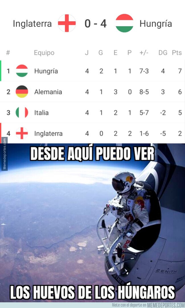 1163678 - Se ven desde la estratosfera