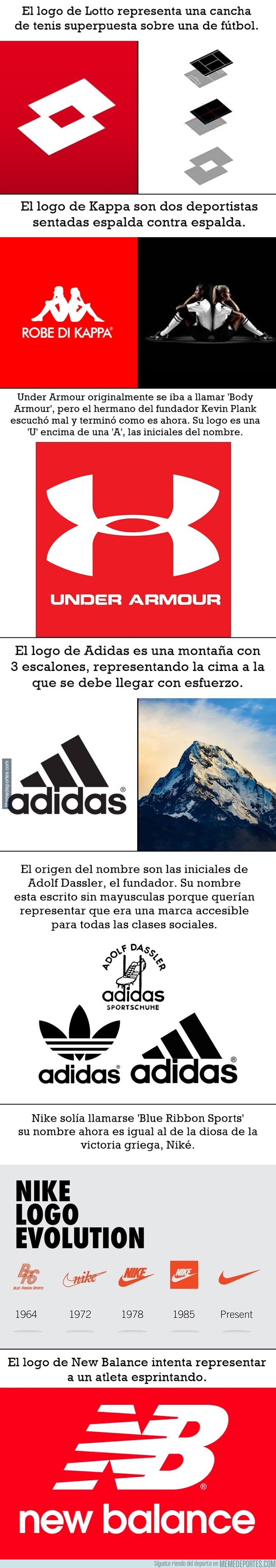 1163768 - Este es el origen de algunas marcas deportivas