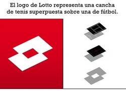 Enlace a Este es el origen de algunas marcas deportivas