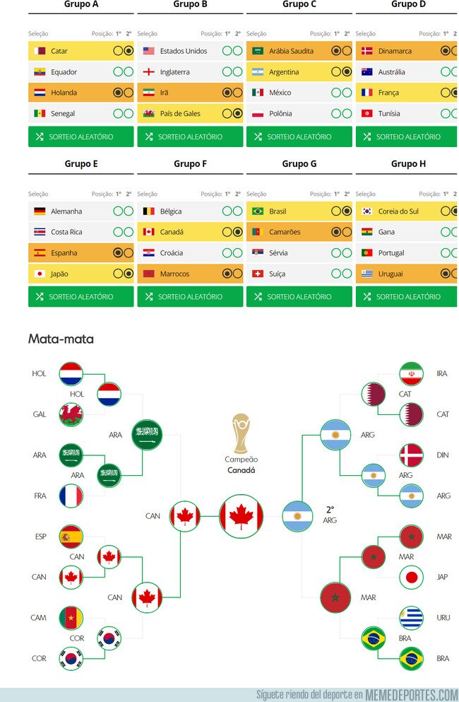 1163875 - Simulación al azar de cómo quedará el mundial