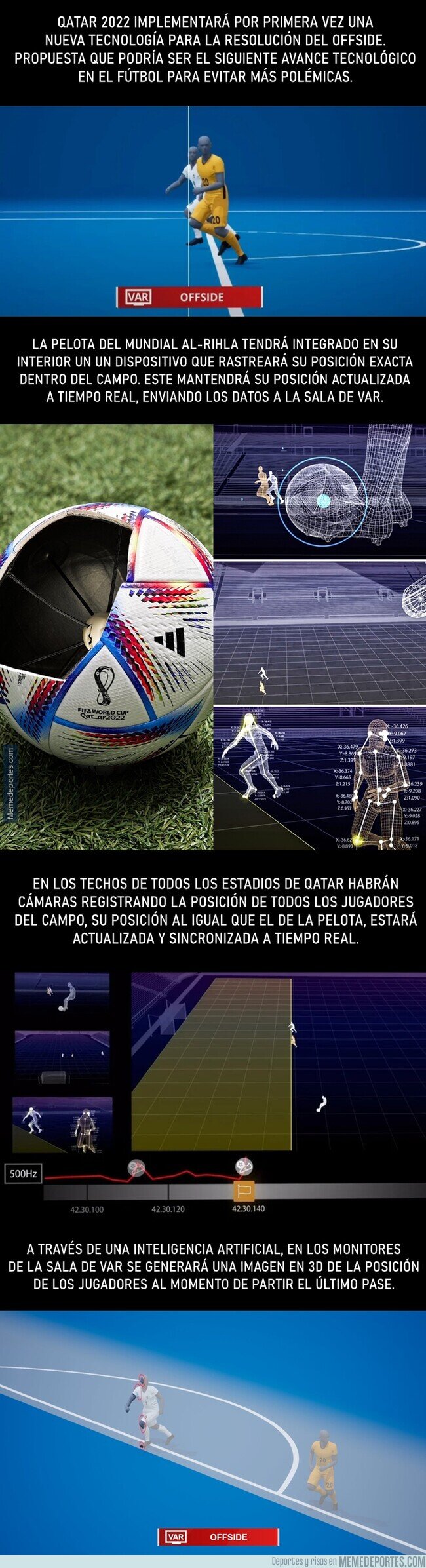 1164634 - Así funcionará la nueva tecnología para detectar offsides en Qatar 2022