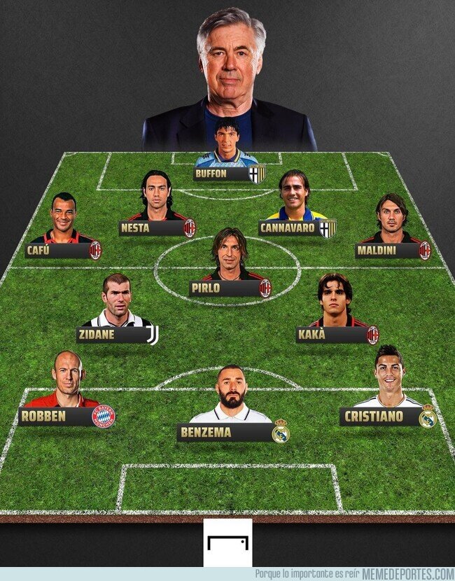 1164729 - El 11 ideal de jugadores entrenados por Ancelotti