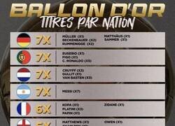 Enlace a El balón de oro por paises. Lo que vivimos esta década no lo repetiremos jamás