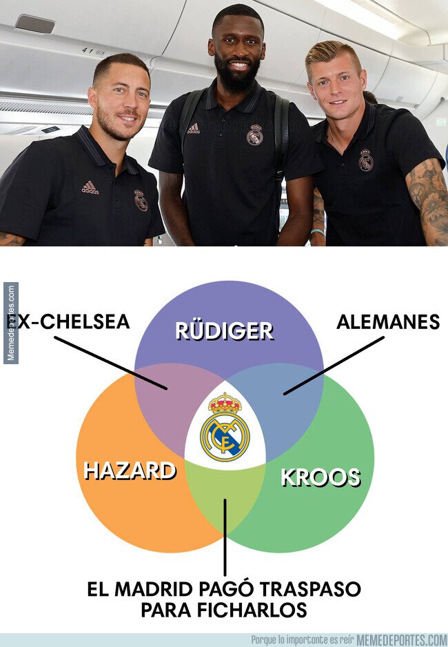 1165881 - El Diagrama de Venn de esta foto
