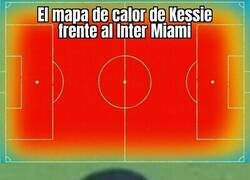 Enlace a Kessié y sus 4 pulmones