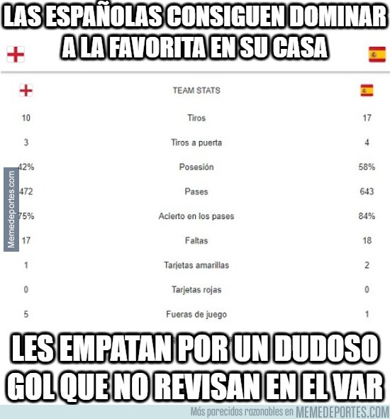 1166006 - Es lo que tiene jugar contra Inglaterra en Inglaterra