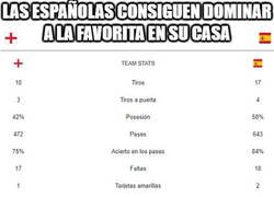 Enlace a Es lo que tiene jugar contra Inglaterra en Inglaterra