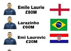 Enlace a Diferentes precios