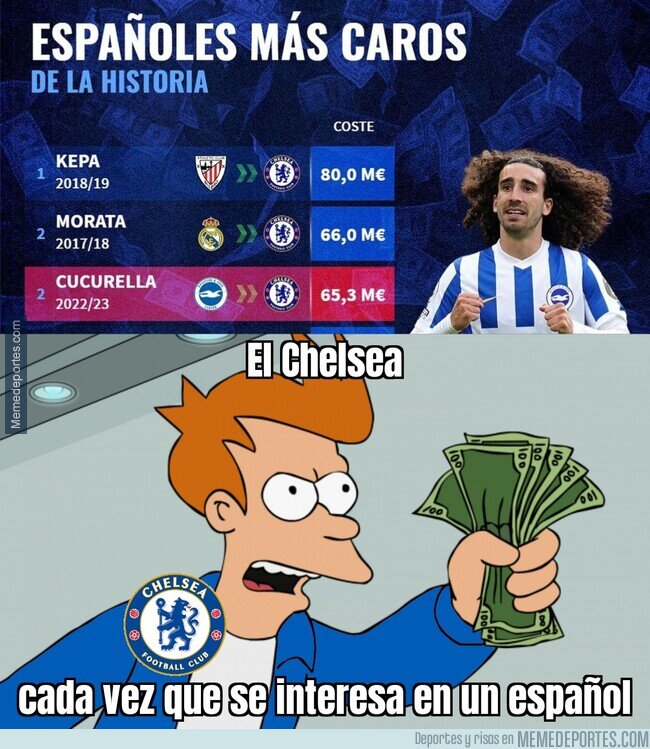 1167262 - El Chelsea, experto en fichar caro a los españoles