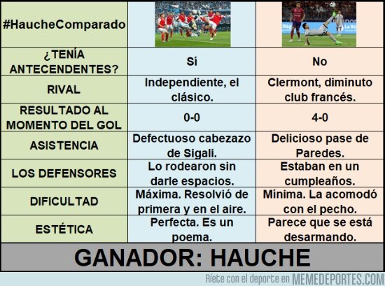 1167357 - Hay que explicarlo por culpa de fanáticos palmeros