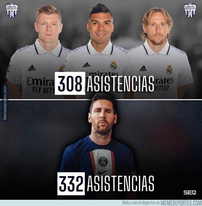 1167365 - Datos brutales de Messi