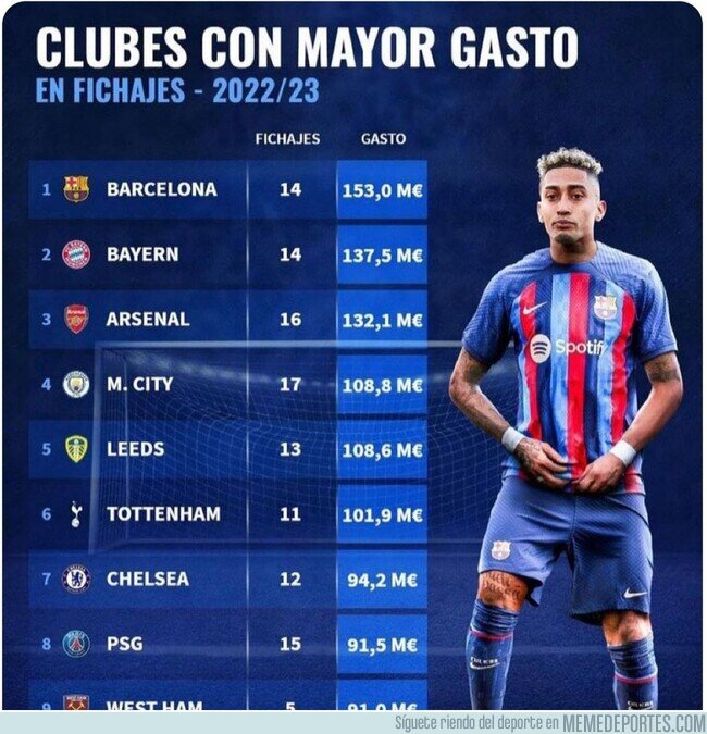 1168050 - ¿Era necesario? Si, ¿Peligroso? También y mucho