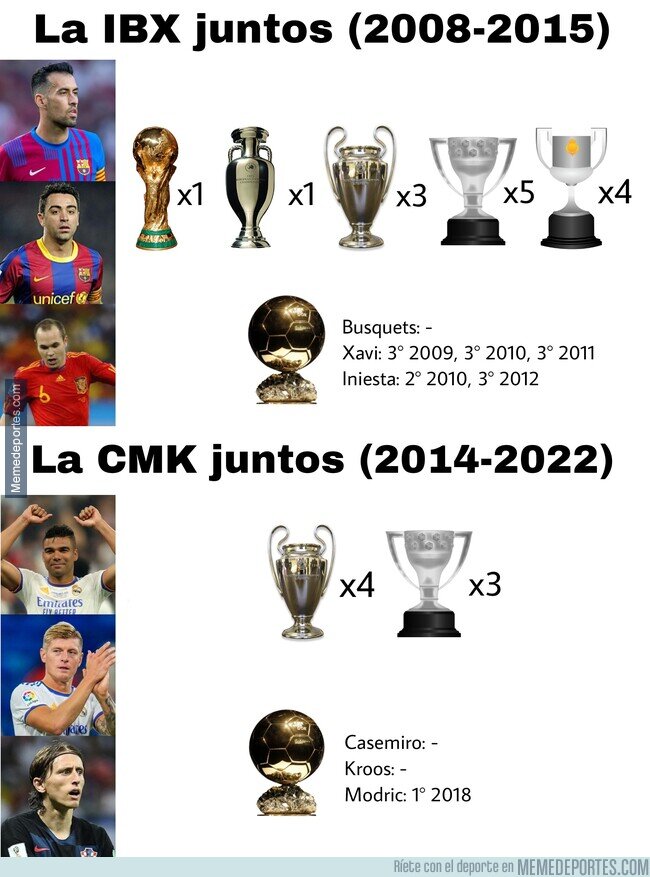 1168195 - No hay dudas de cual es el mejor mediocampo