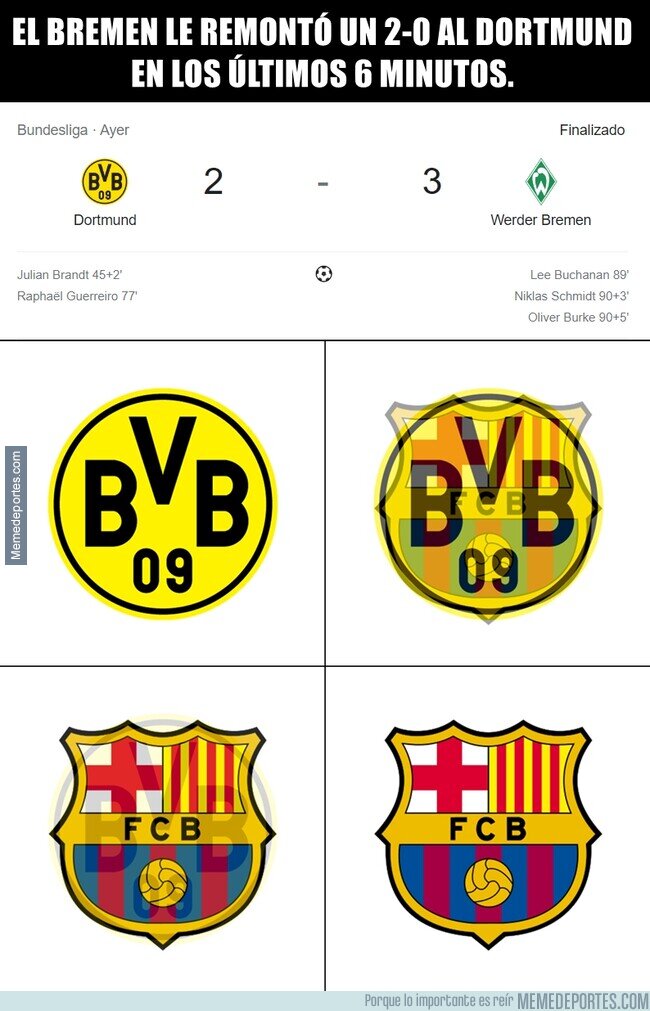 1168245 - El bochornoso flaqueo del Dortmund