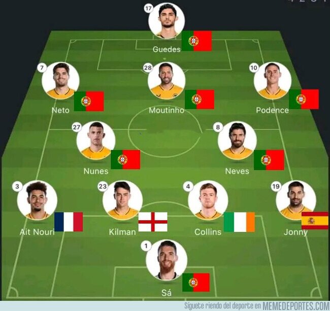 1168260 - Intentar convencer a alguien de que este es un equipo inglés...