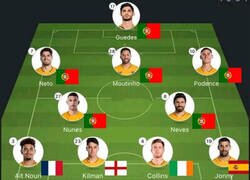 Enlace a Intentar convencer a alguien de que este es un equipo inglés...