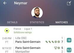 Enlace a Neymar arrancó la temporada farruco.