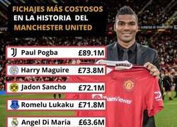 Enlace a Surrealista lo del Manchester United