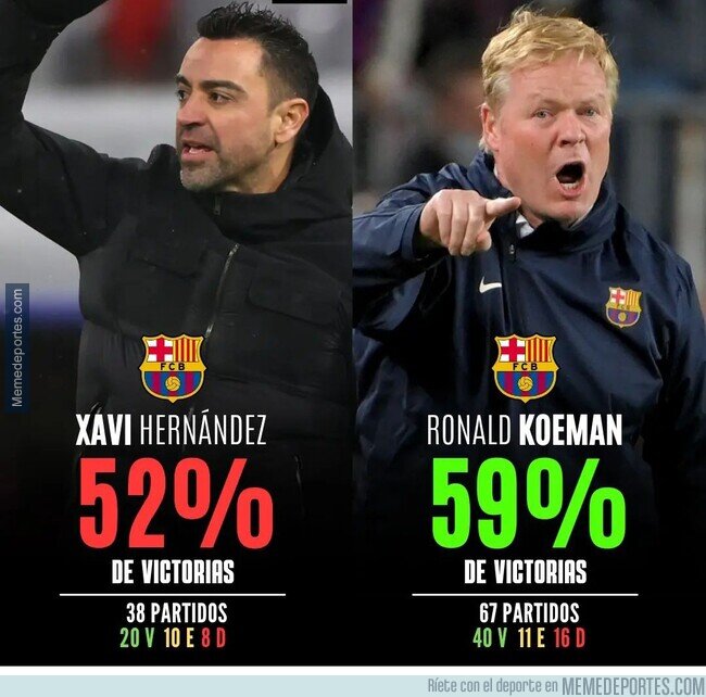 1168416 - Que datos más raros, deben estar mal