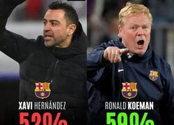 Enlace a Que datos más raros, deben estar mal