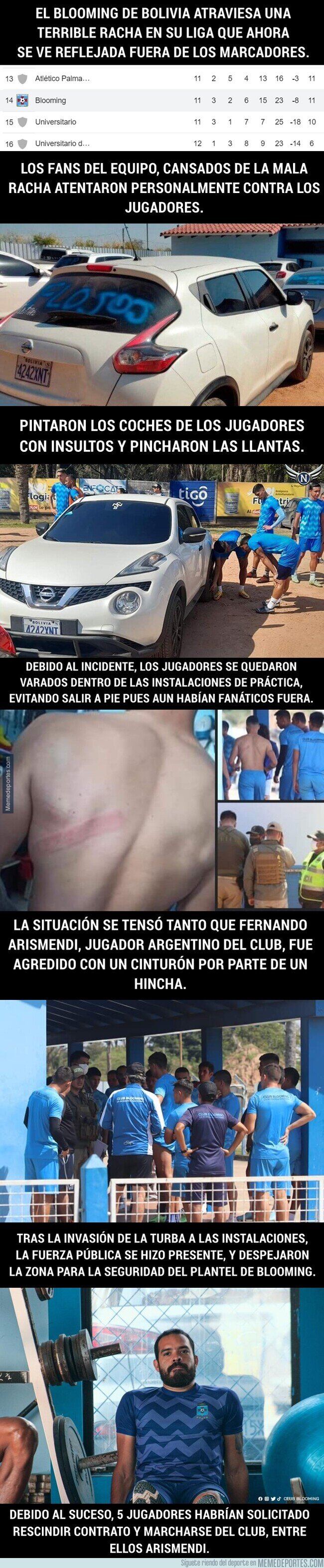 1168434 - Vergüenza en el fútbol boliviano. Fanáticos invaden instalaciones de Blooming y agreden al plantel