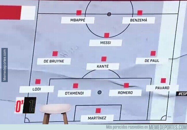 1168528 - El mejor 11 del planeta según ESPN ¿Opiniones? Hay cosas raras ¿No?