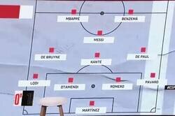 Enlace a El mejor 11 del planeta según ESPN ¿Opiniones? Hay cosas raras ¿No?