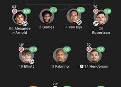 Enlace a 9 goles del Liverpool y ni un reporte de Salah