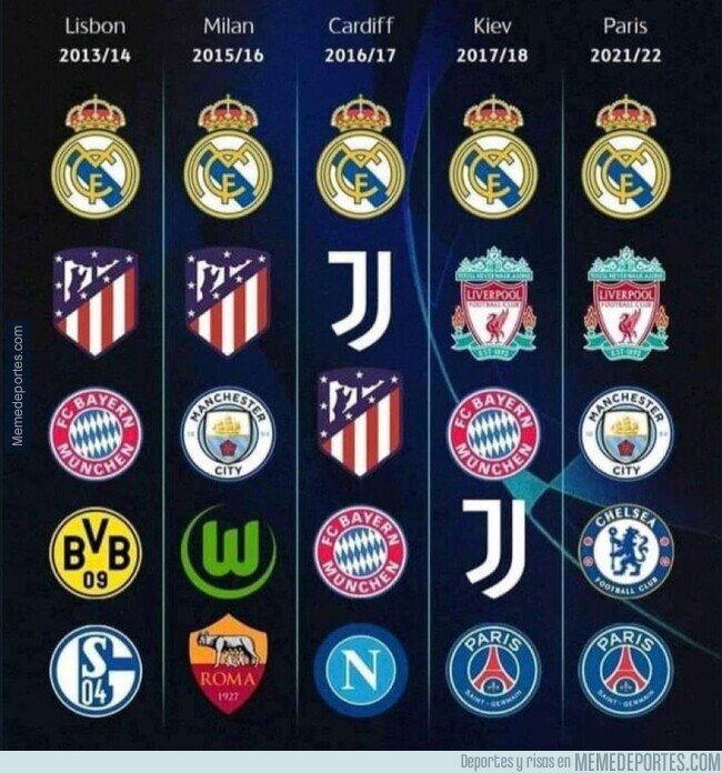 1168634 - Expertos en amañar sorteos para que le toquen rivales fáciles