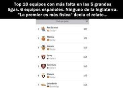 Enlace a England has gone soft