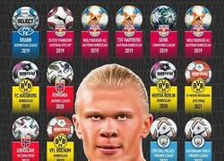 Enlace a Los hat-tricks de Haaland en su carrera (podría tener que actualizarse pronto)