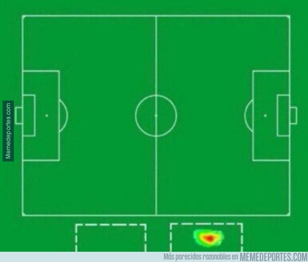 1169089 - Mapa de calor de Cristiano en la 2022/23