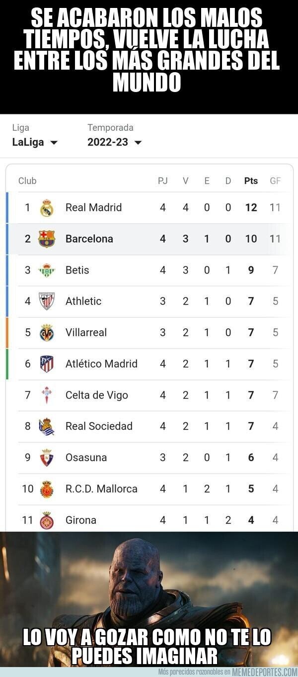 1169210 - Vuelve la igualdad entre los más grandes del fútbol español