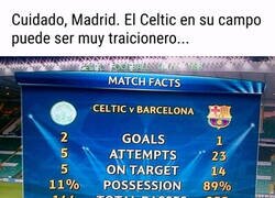 Enlace a Buen momento para recordar uno de los partidos más locos de la historia de la Champions