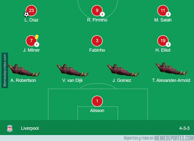 1169552 - La defensa del Liverpool contra el Napoli