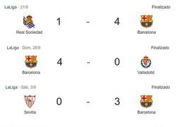 Enlace a El Barça ha goleado a todo lo que se le atraviesa excepto...