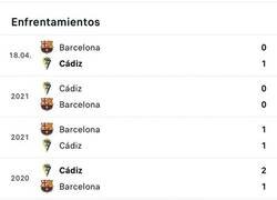 Enlace a La bestia negra del Barça