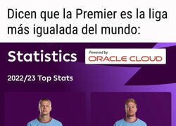 Enlace a Apenas domina el Manchester City...