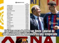 Enlace a Nadie sabe muy bien cómo