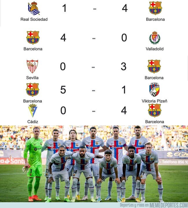 1169700 - Así llega el Barcelona para el partido del Bayern