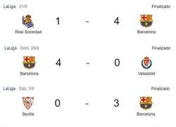 Enlace a El Barça tiene una misión...