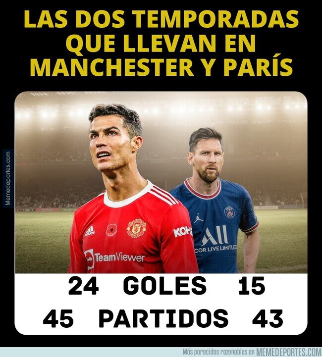 1169787 - Discreto Messi, paupérrimo Ronaldo