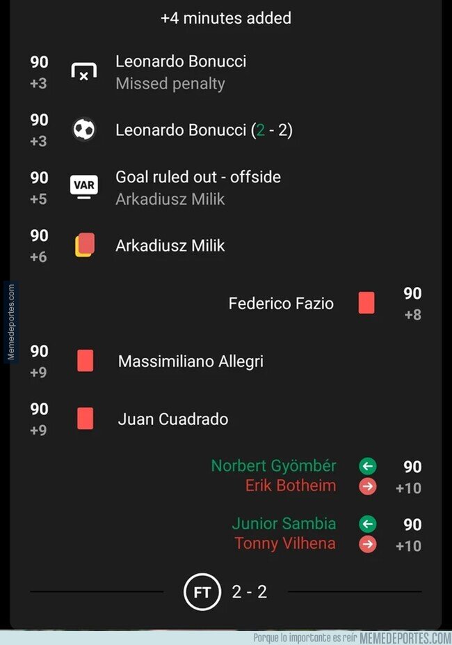 1169839 - Los últimos minutos del Juventus vs Salernitana