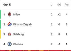 Enlace a El Chelsea está en apuros