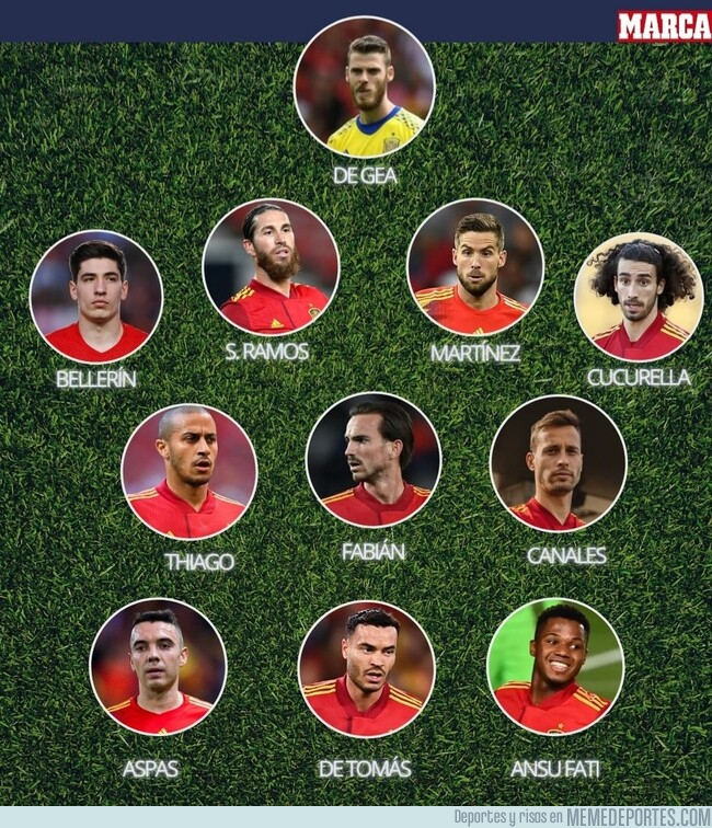 1170235 - El 11 ideal de jugadores que no irán con la selección
