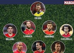 Enlace a El 11 ideal de jugadores que no irán con la selección